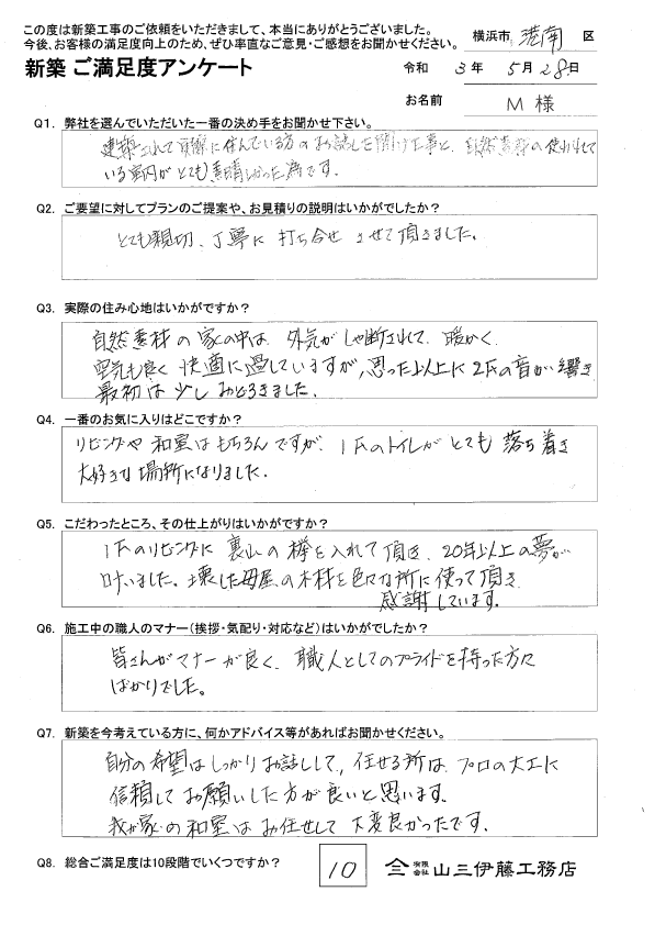 どれもイメージ通りに仕上がっていて気に入っています